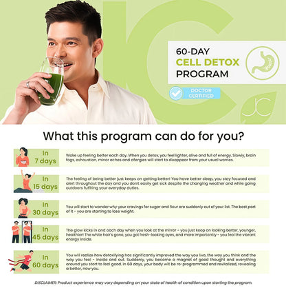 Man drinking green juice with 60-Day Cell Detox Program text on a green background